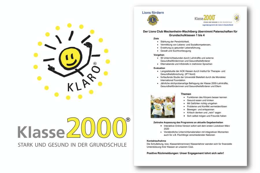 Klasse 200 Plakat